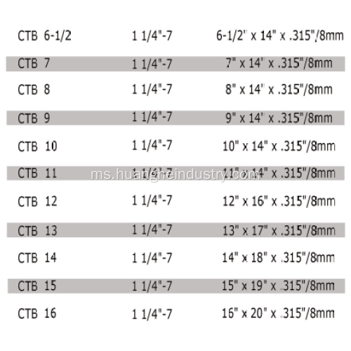 Diamond Core Bit (Segmen Turbo)